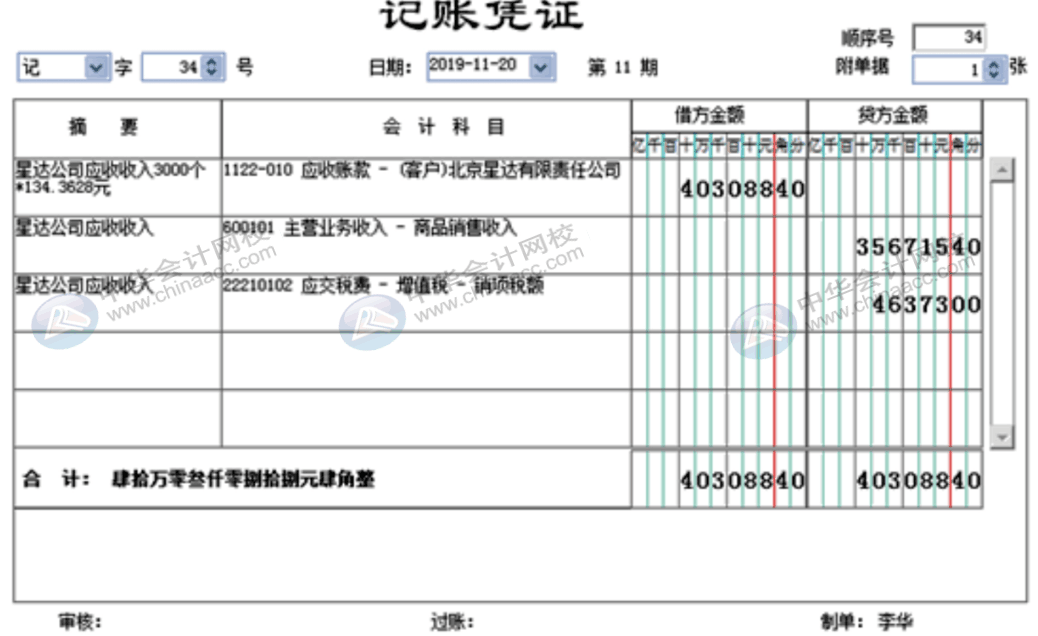 企業(yè)發(fā)生一筆銷售退貨，會計該怎么做賬務(wù)處理？