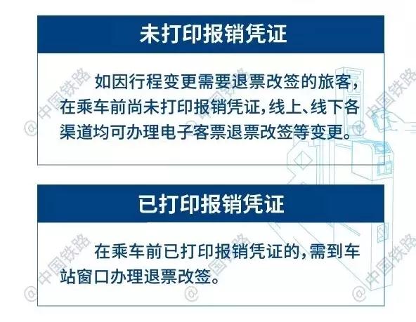 普速鐵路電子客票來(lái)啦！差旅費(fèi)報(bào)銷(xiāo)有新變化！