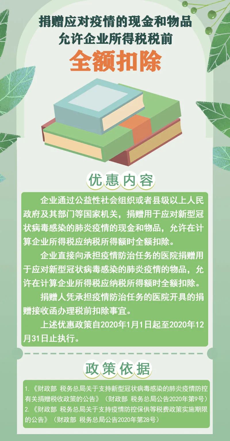 2020上半年企業(yè)所得稅稅收優(yōu)惠政策盤點