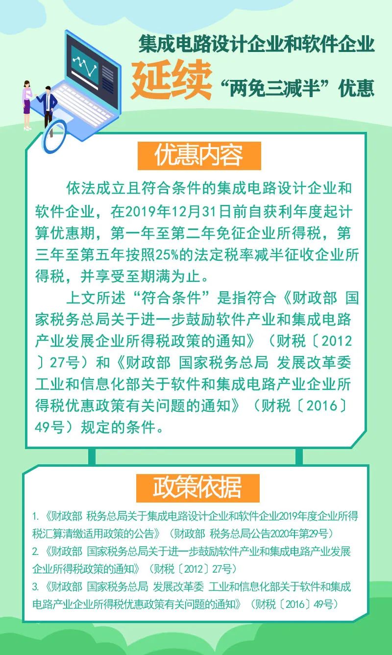 2020上半年企業(yè)所得稅稅收優(yōu)惠政策盤點