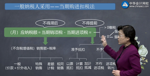 稅法免費(fèi)視頻：應(yīng)納稅額的計(jì)算