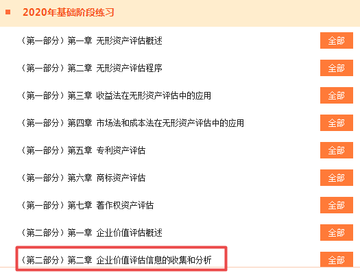 2020《資產評估實務二》基礎階段習題庫更新進度！