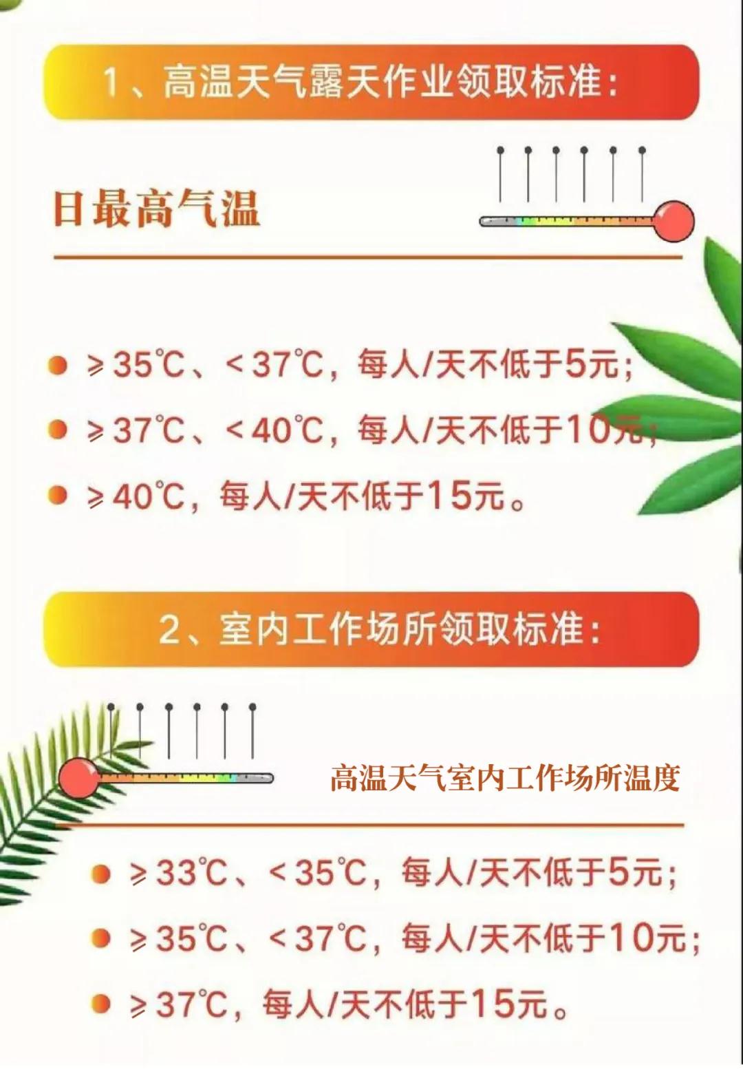 【劃重點】所有人注意啦，近期你可能會多一項收入！注意查收~