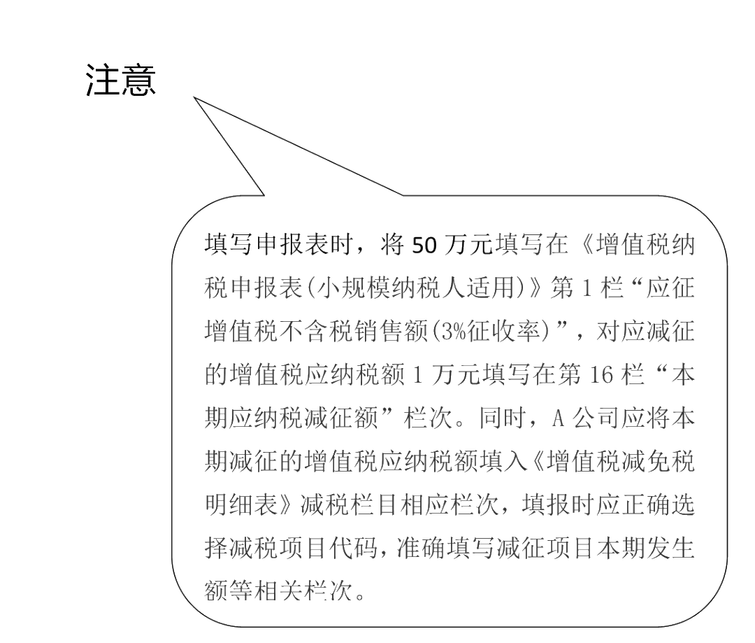 增值稅征收率3%降為1%延長(zhǎng)至年底！這些要點(diǎn)需牢記！