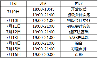 【超大福利】1元搶初級會計C位12小時特訓(xùn)營