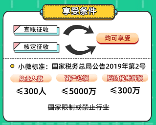 申報(bào)表修訂后，小微企業(yè)如何申請(qǐng)二季度延緩繳納？