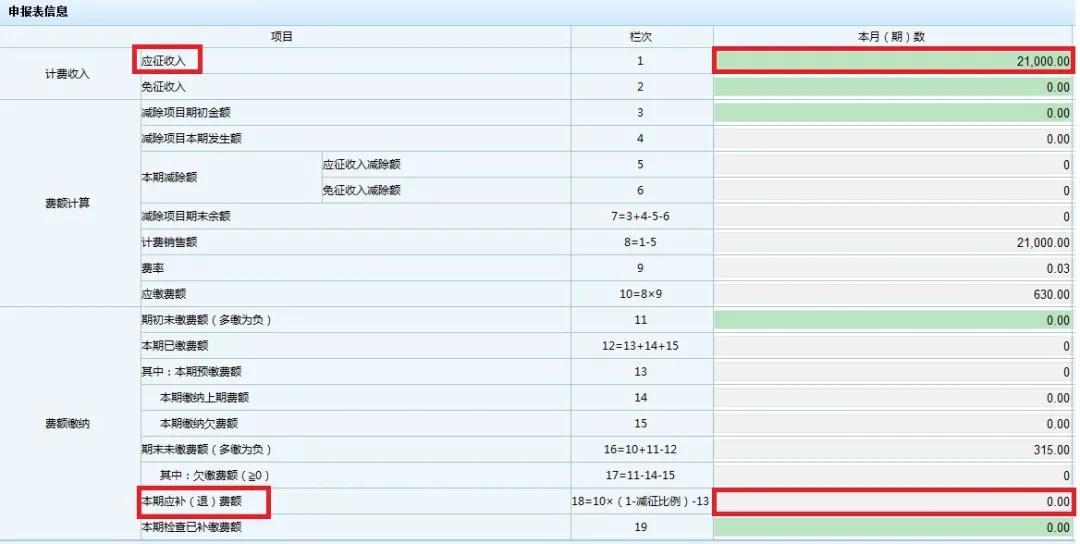 文化事業(yè)建設費免征如何申報？一起看過來！