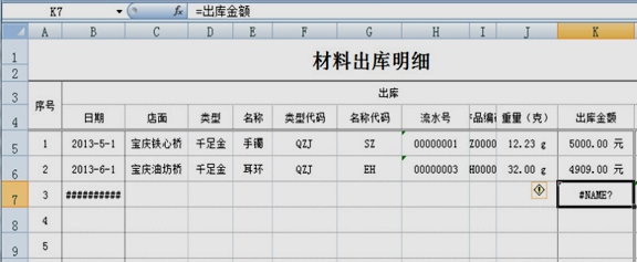 正保會計網校