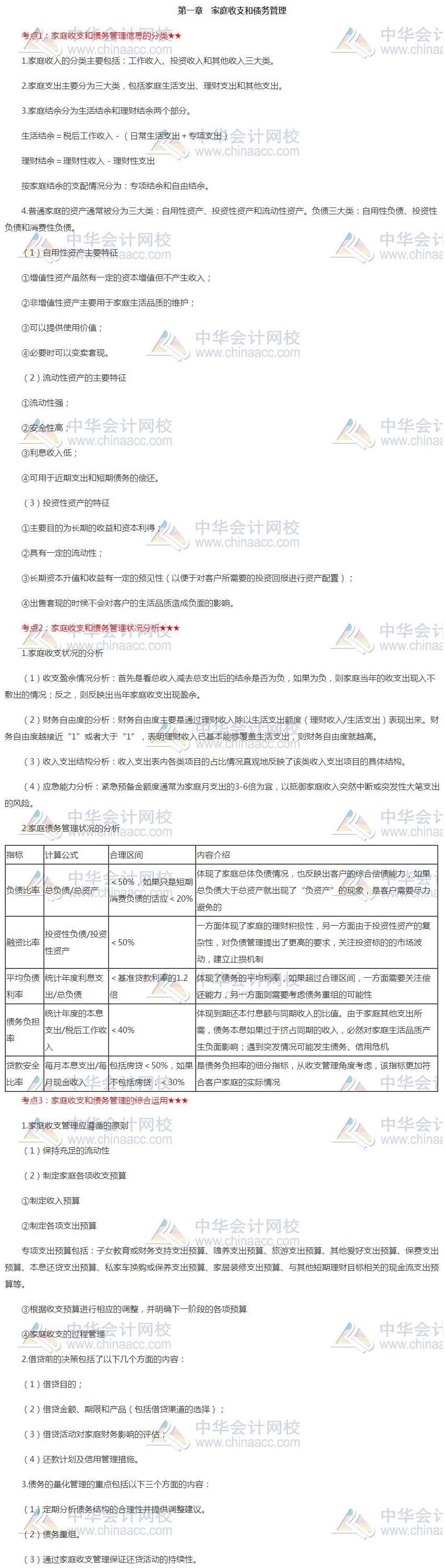 必看：2020年銀行中級資格《個人理財》第一章高頻考點