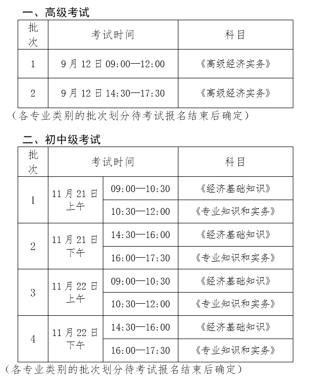 2020 年度經(jīng)濟考試批次設(shè)置及考試時間安排