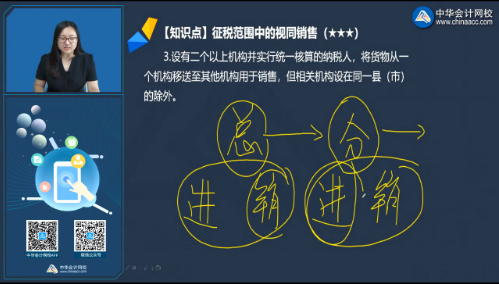 【微課】注會(huì)《稅法》劉丹老師：增值稅視同銷(xiāo)售貨物（二）