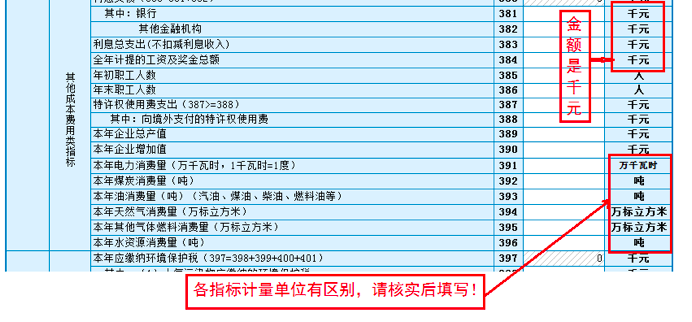 官宣！2020年稅收調(diào)查全面啟動(dòng)，填報(bào)指南看這里！