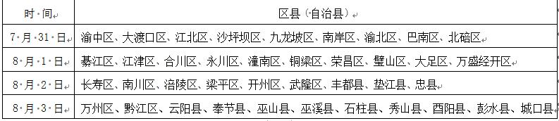 @高考生，何時能查分、填志愿？這份時間表請收好！