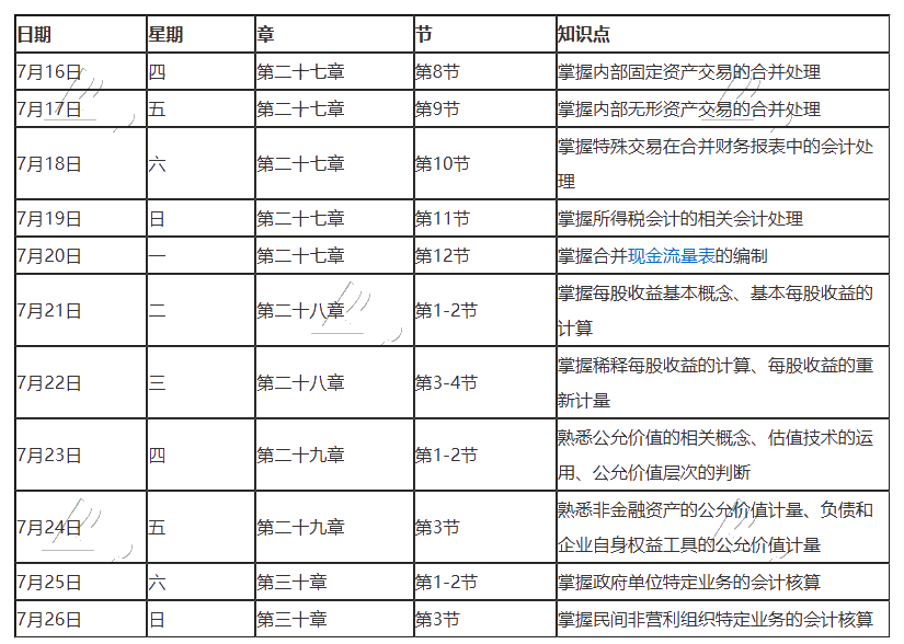 最后一期！2020年注冊(cè)會(huì)計(jì)師7月（下）學(xué)習(xí)日歷！