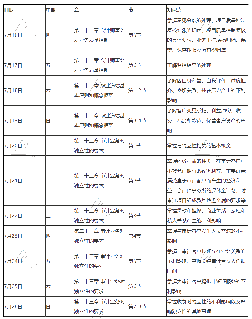 最后一期！2020年注冊(cè)會(huì)計(jì)師7月（下）學(xué)習(xí)日歷！