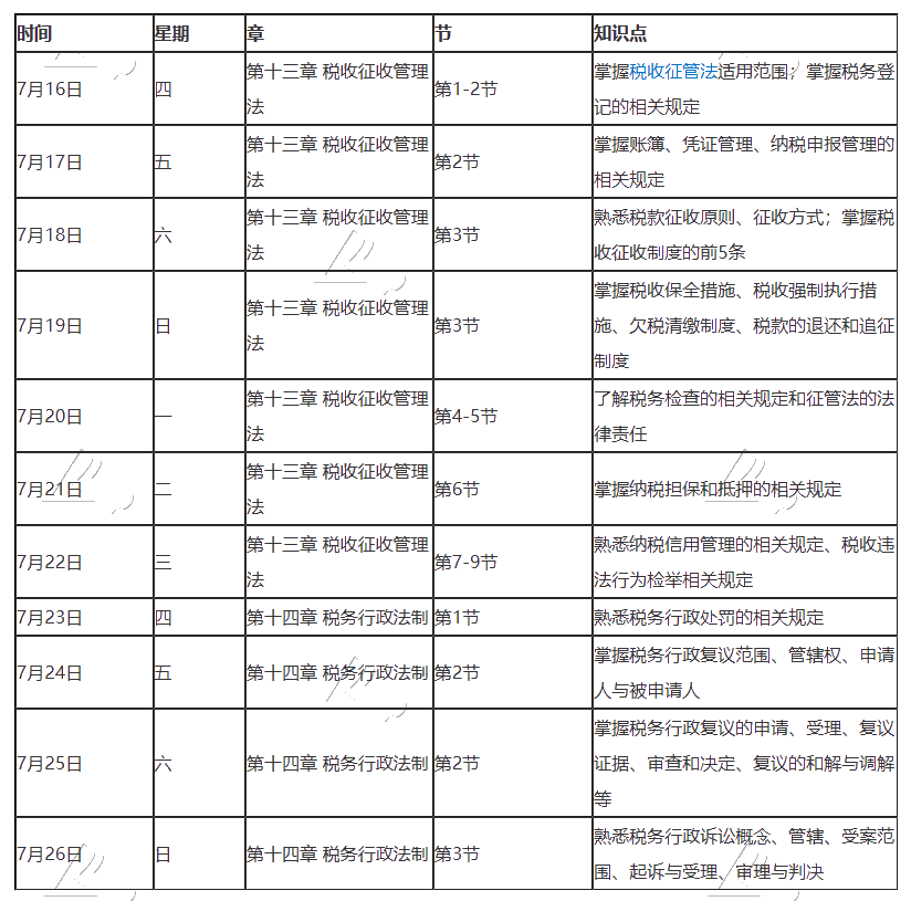 最后一期！2020年注冊(cè)會(huì)計(jì)師7月（下）學(xué)習(xí)日歷！