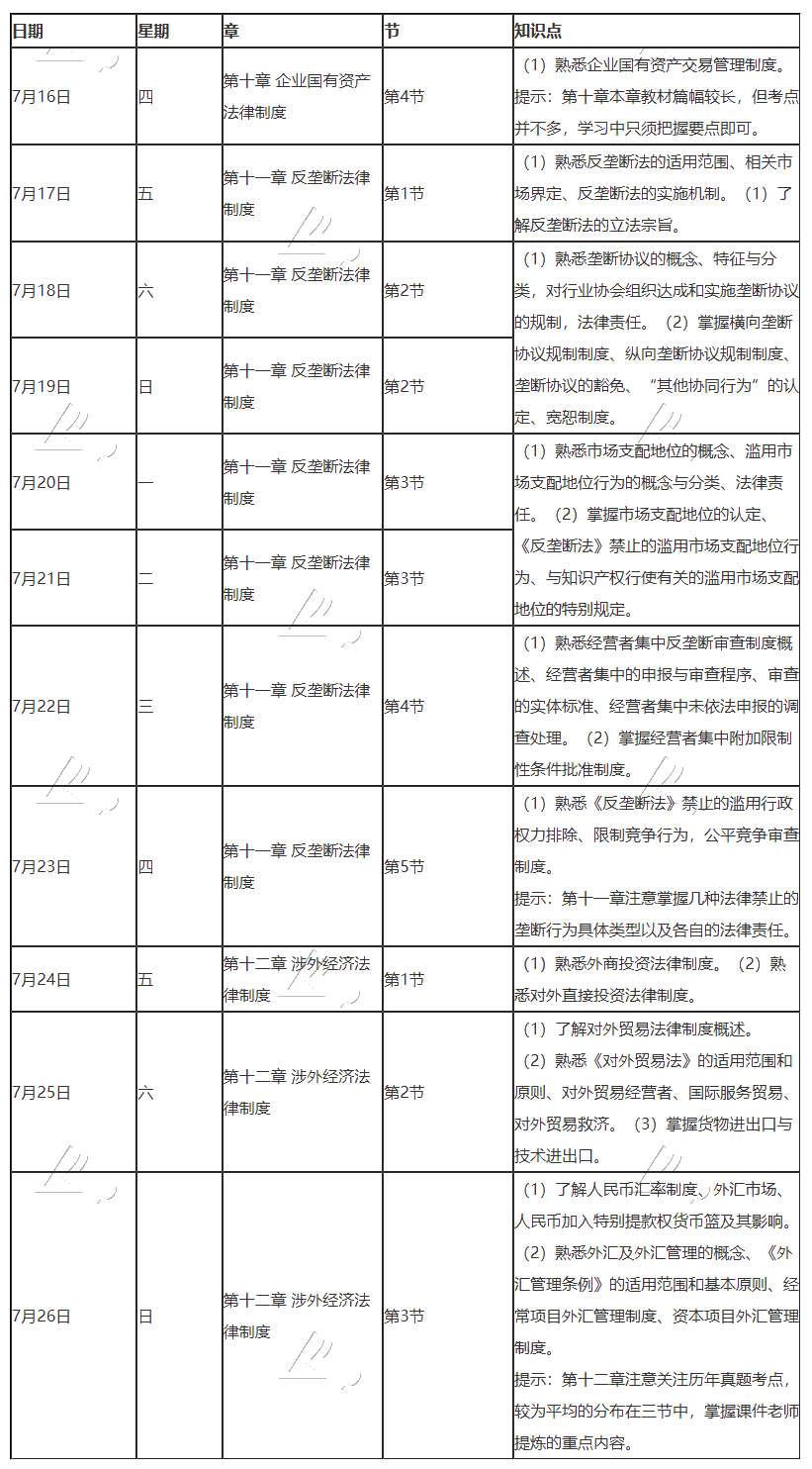 最后一期！2020年注冊(cè)會(huì)計(jì)師7月（下）學(xué)習(xí)日歷！