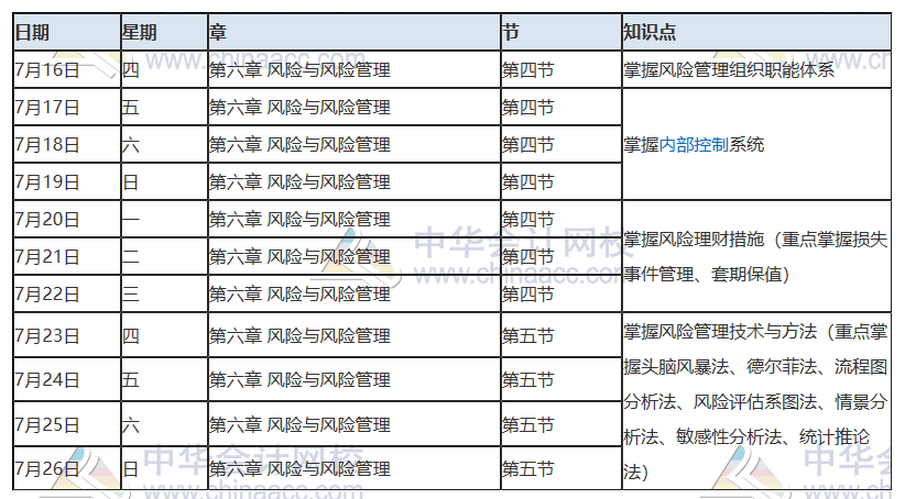 最后一期！2020年注冊(cè)會(huì)計(jì)師7月（下）學(xué)習(xí)日歷！