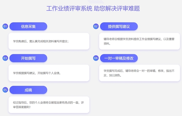 2020高會評審進行中 工作業(yè)績怎么寫才能在評審時脫穎而出呢？