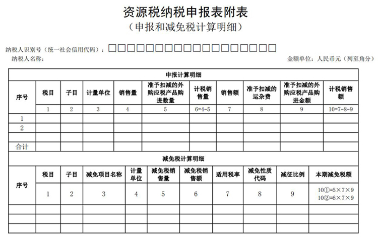 國家稅務總局關(guān)于資源稅征管若干問題的公告（征求意見稿）