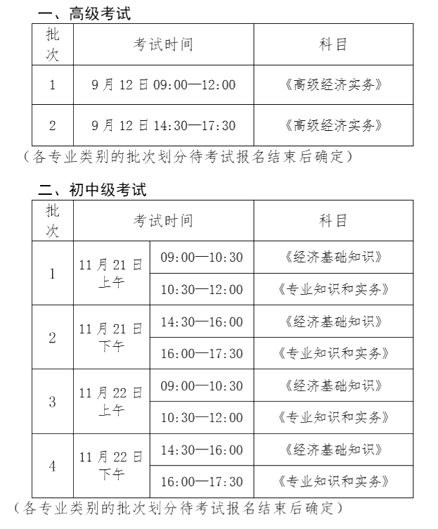 2020 年度經濟考試批次設置及考試時間安排