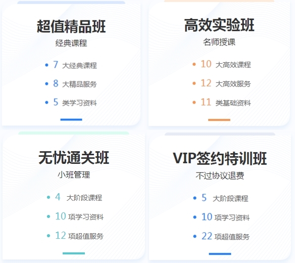 買21年新課~贈(zèng)20年全套課程！備考快人一步！