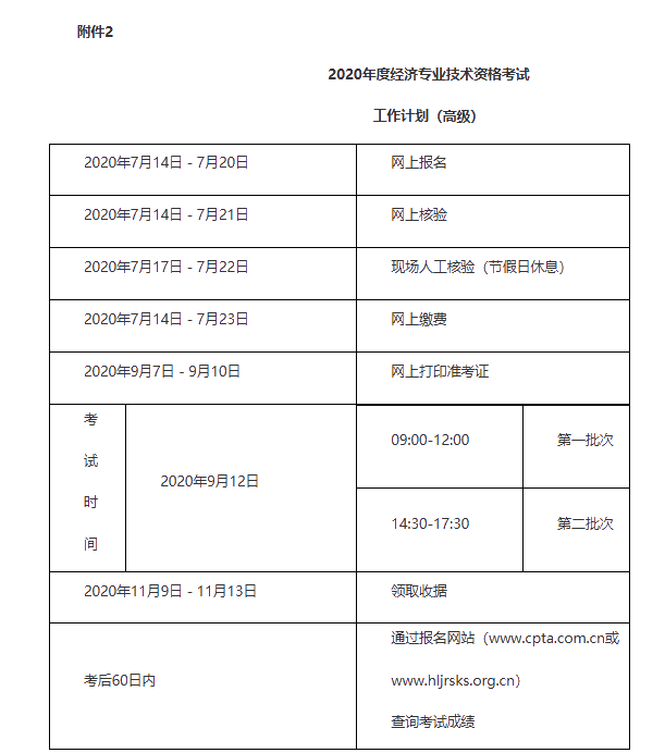 黑龍江2020高級(jí)經(jīng)濟(jì)師報(bào)名時(shí)間