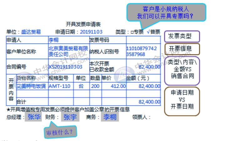 財(cái)務(wù)人員在開(kāi)具增值稅專票普票時(shí)該注意哪些問(wèn)題？