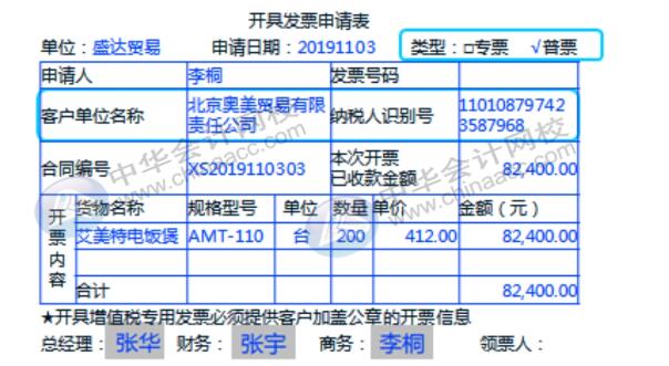 財(cái)務(wù)人員在開(kāi)具增值稅專票普票時(shí)該注意哪些問(wèn)題？