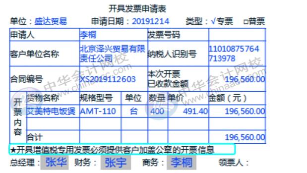 財(cái)務(wù)人員在開(kāi)具增值稅專票普票時(shí)該注意哪些問(wèn)題？