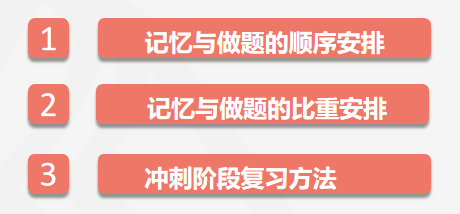 中級《經(jīng)濟(jì)法》知識點記憶vs做題：4分記憶6分做題？