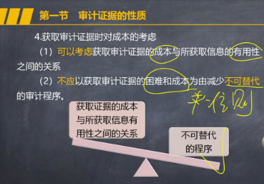 不要錯過！注會《審計》張楠老師：獲取審計證據(jù)時對成本的考慮微課