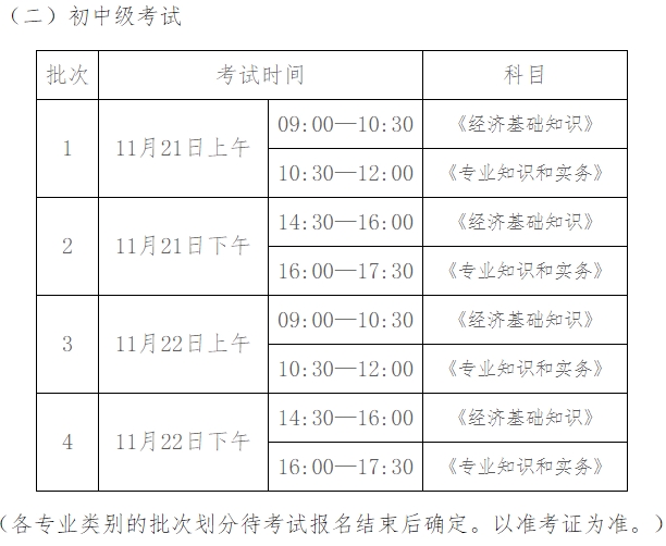 初中級經濟師考試時間