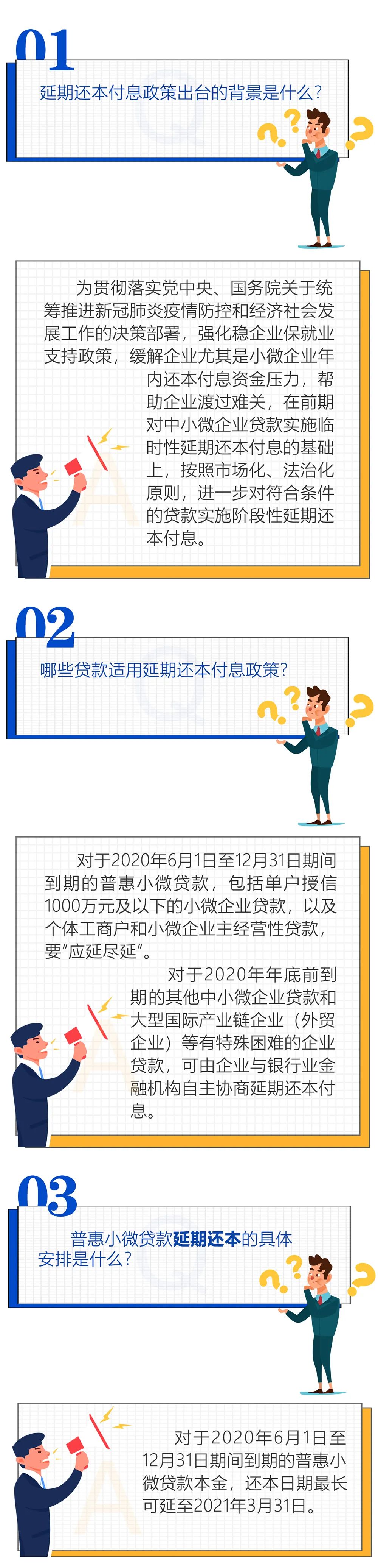 關(guān)于貸款階段性延期還本付息政策，您想問的這兒都有！