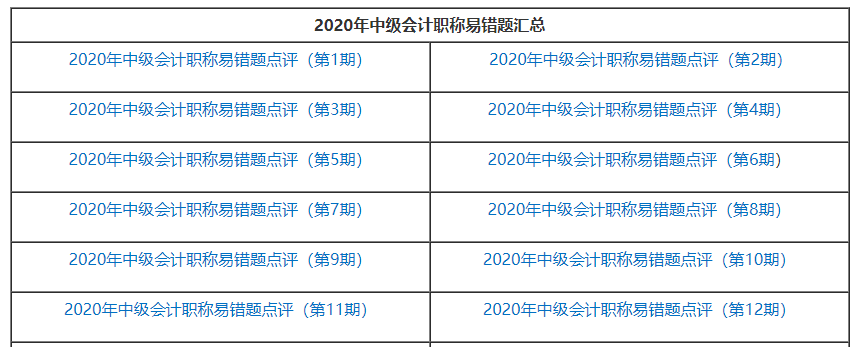 中級會計(jì)職稱習(xí)題強(qiáng)化 高質(zhì)量試題來了！快接住！