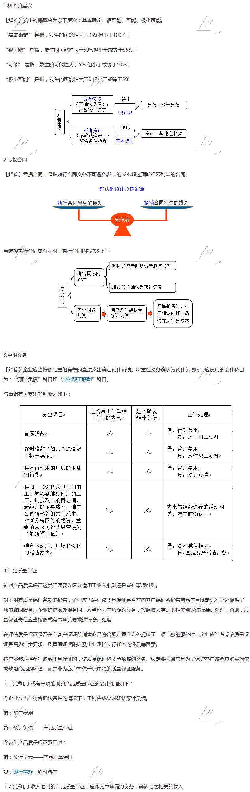 2020年注會會計【答疑周刊】第十四期