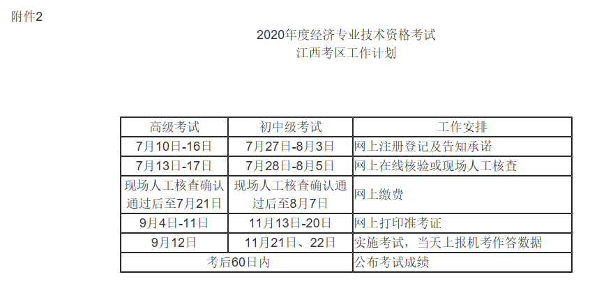 江西高級經(jīng)濟(jì)師考試安排