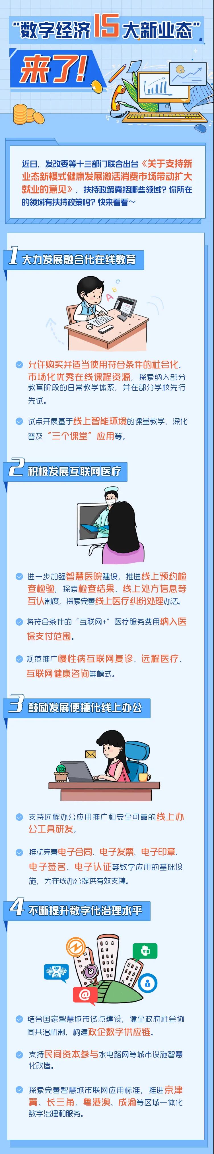 【將來(lái)干點(diǎn)啥？】新的就業(yè)！新的商機(jī)！15大新業(yè)態(tài)一定要了解哦！