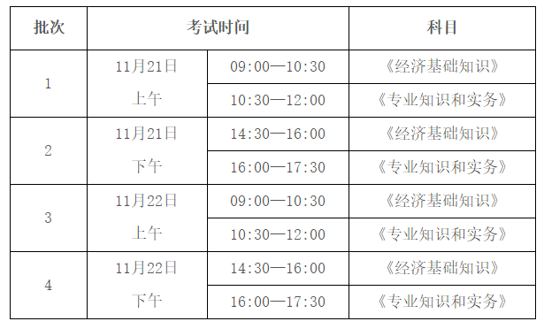 2020初中級經(jīng)濟(jì)師考試時(shí)間