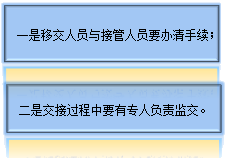 出納在入職、離職時工作交接該注意什么？