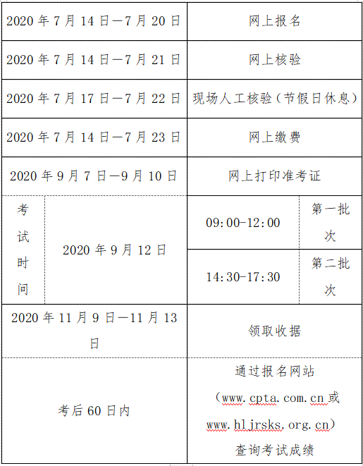 高級(jí)經(jīng)濟(jì)師工作計(jì)劃