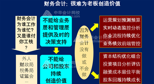 財(cái)務(wù)會(huì)計(jì)很難給老板創(chuàng)造價(jià)值