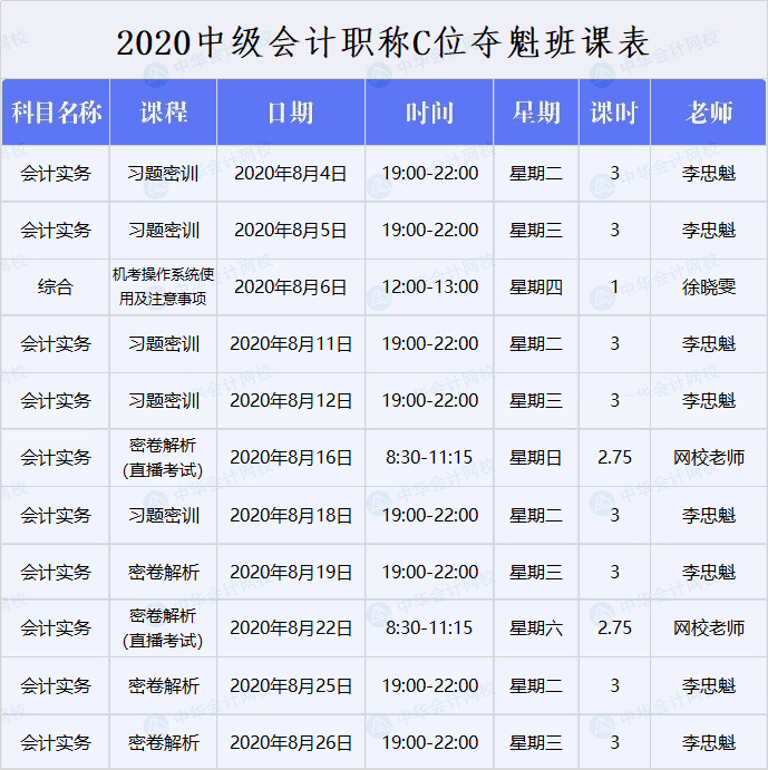 中級(jí)會(huì)計(jì)職稱C位奪魁戰(zhàn)沖刺班課表