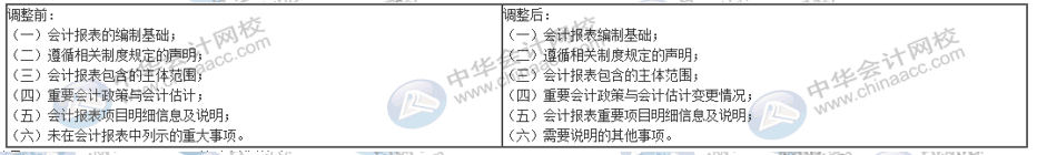 詳解2020年政府財報編制要求變化！速來圍觀！