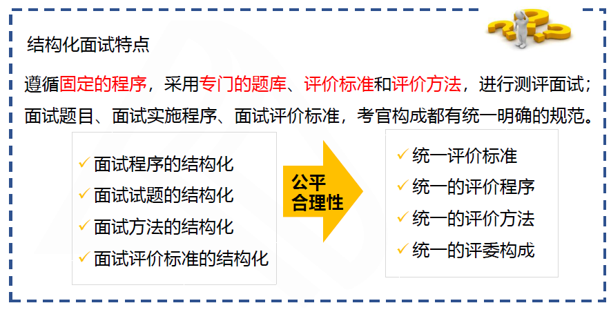 一篇帶你讀懂面試的時(shí)候HR在想什么？