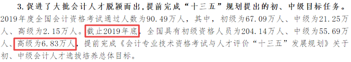 高會(huì)“十三五”規(guī)劃未達(dá)成？快抓住機(jī)會(huì)打個(gè)翻身仗！