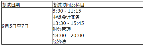 河北2020中級(jí)會(huì)計(jì)職稱準(zhǔn)考證打印時(shí)間有變！