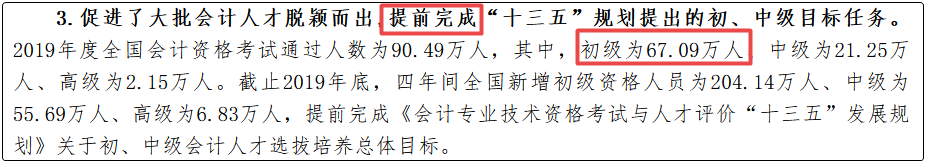 初級會計證書很火爆嗎？為什么大家都要報考？