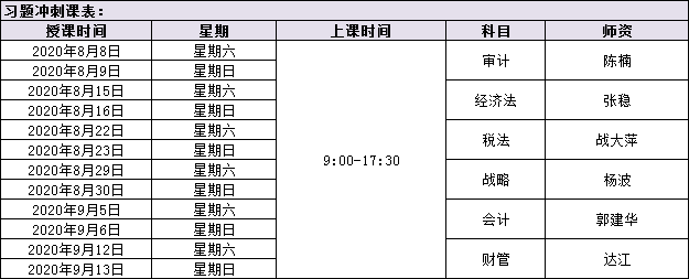 注會(huì)沖刺點(diǎn)題班