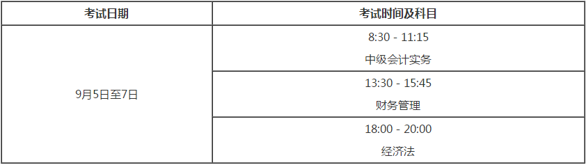 河南2020年高級(jí)會(huì)計(jì)師考試時(shí)間及時(shí)長(zhǎng)不變